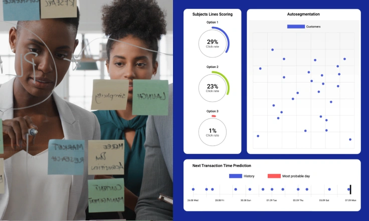 Customer Churn Prediction with the Use of AI and ML